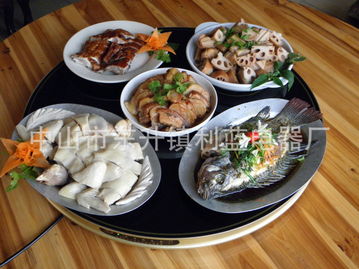 智能暖餐器 健康饮食文化新风尚与餐饮管理新利器